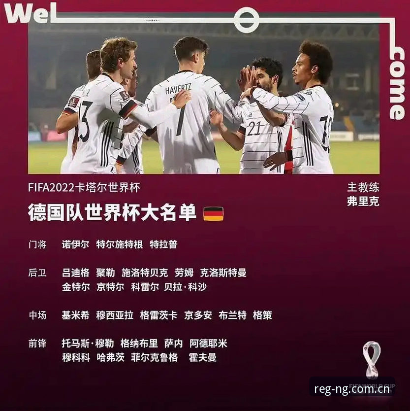 德国队世界杯大名单解读指南：诺伊尔回归与新生代崛起